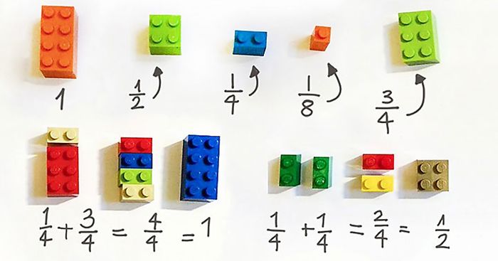 lego-math-teaching-children-alycia-zimmerman-fb__700-png