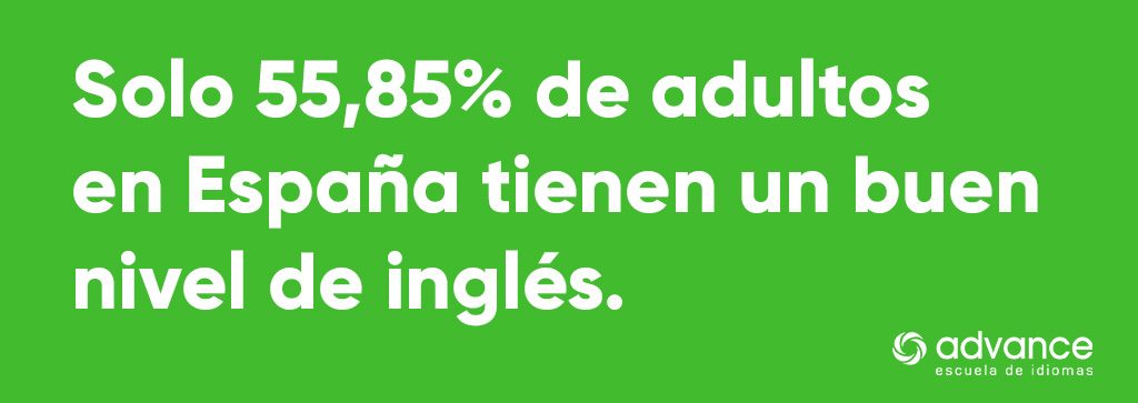 Aprender Ingles Desde Cero Advance